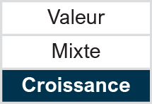 Style: Croissance